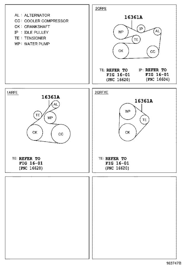 2004 Toyota Highlander V6 Serpentine Belt Diagram